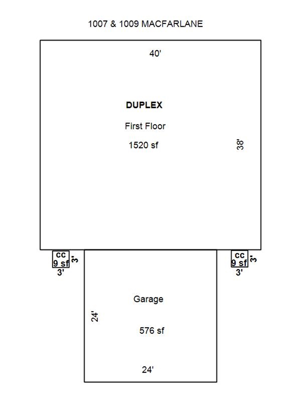 Side by side duplexes with Management