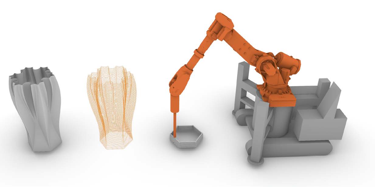 GaudiTechnology: 3D Printer Robot Illustration
